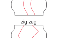 تیغ امنیتی چیست؟