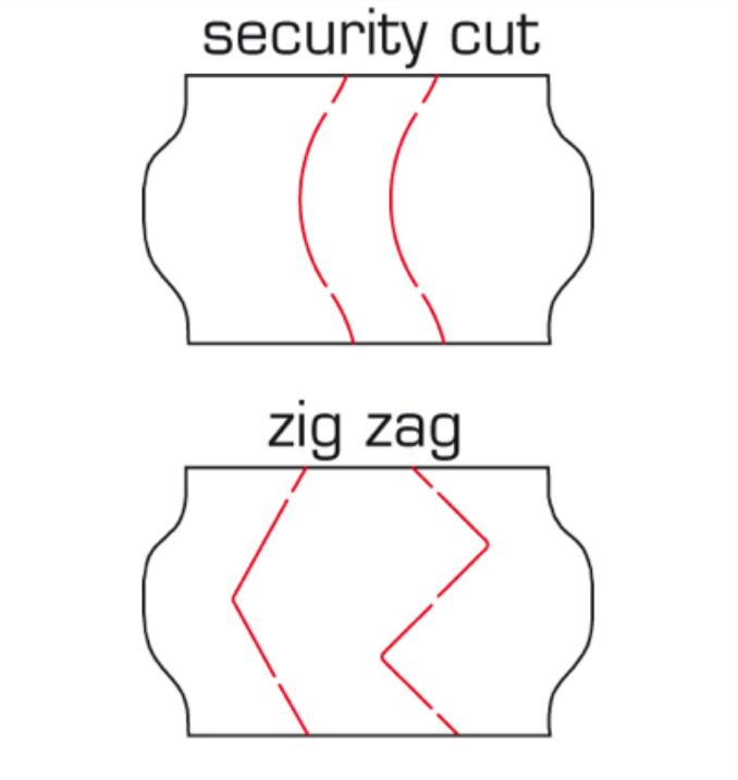 Read more about the article تیغ امنیتی چیست؟