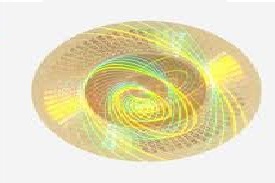 Read more about the article هولوگرام سینتیک موومنت و کاورت فیوچرز و پراکنشی